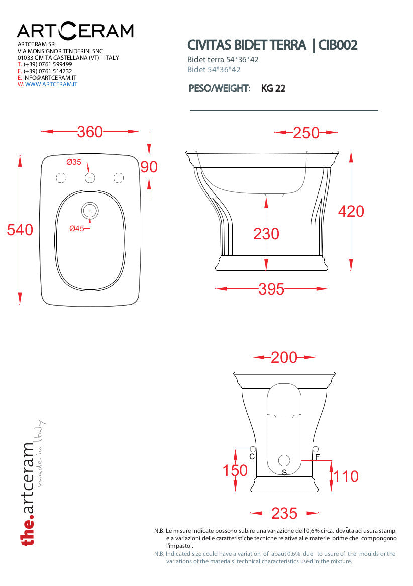 Bidet terra Civitas