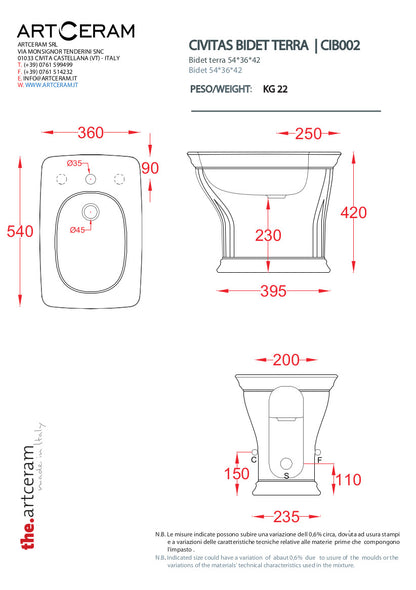 Bidet terra Civitas